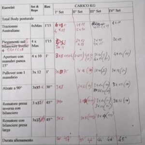 photo of a page with example of a training schedule
